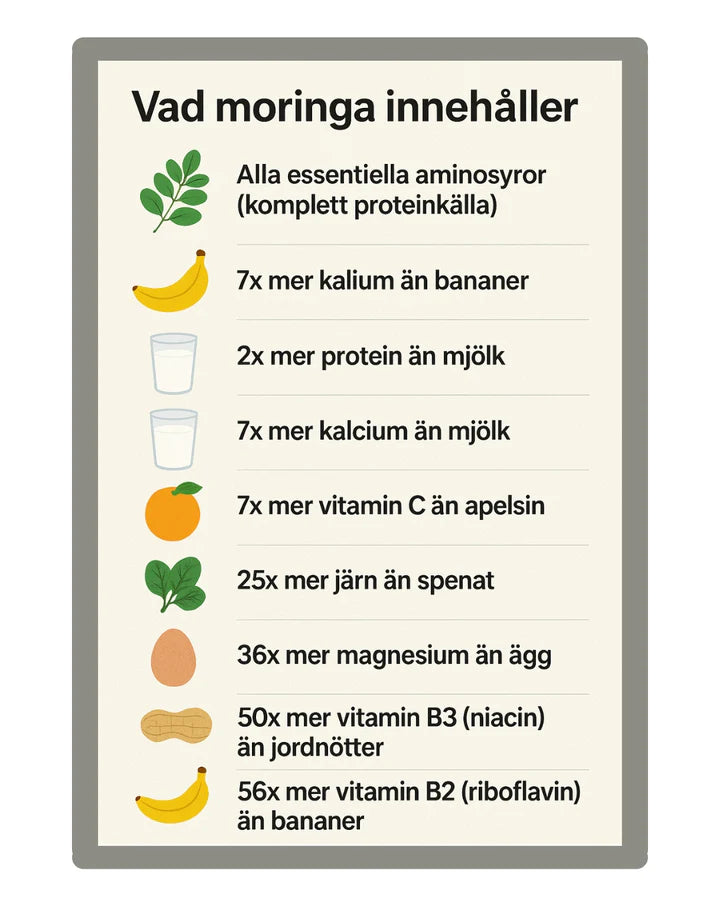 MorPure-Moringa
